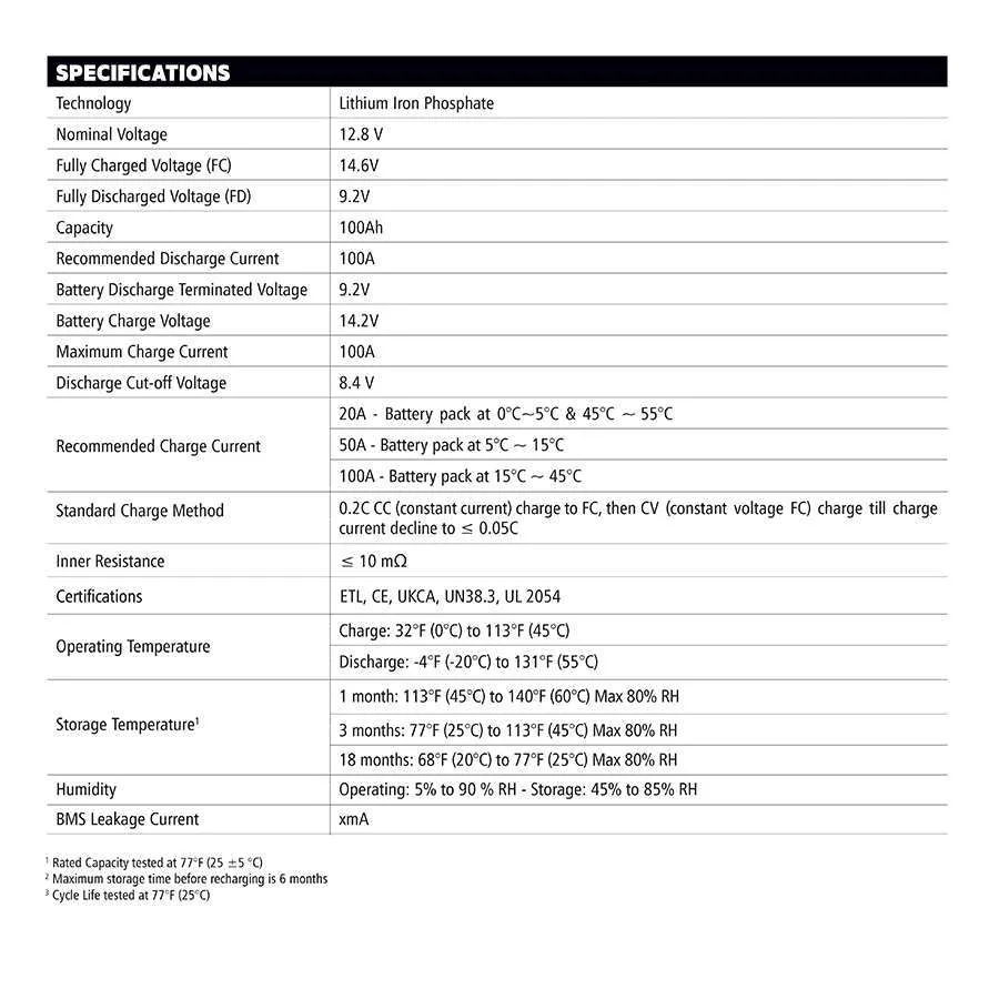 100AH Advanced Lithium Battery