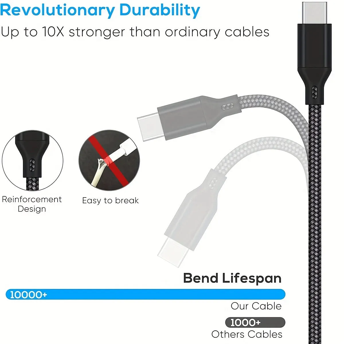 3.05 Meter Nylon Braided USB-C Charging Cable for PS5, Xbox Series X/S, and Switch Controllers