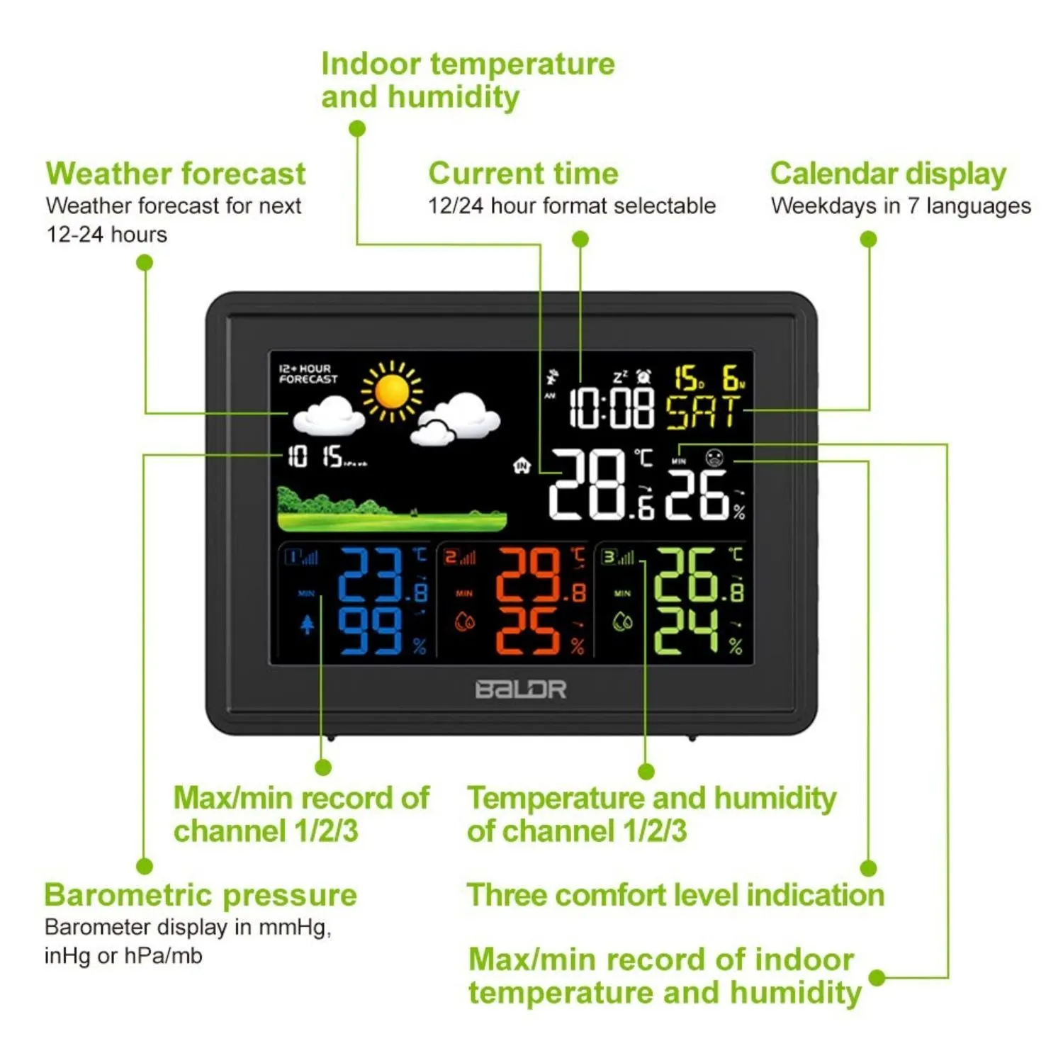 BALDR Wireless Weather Station with 3 Outdoor Sensors