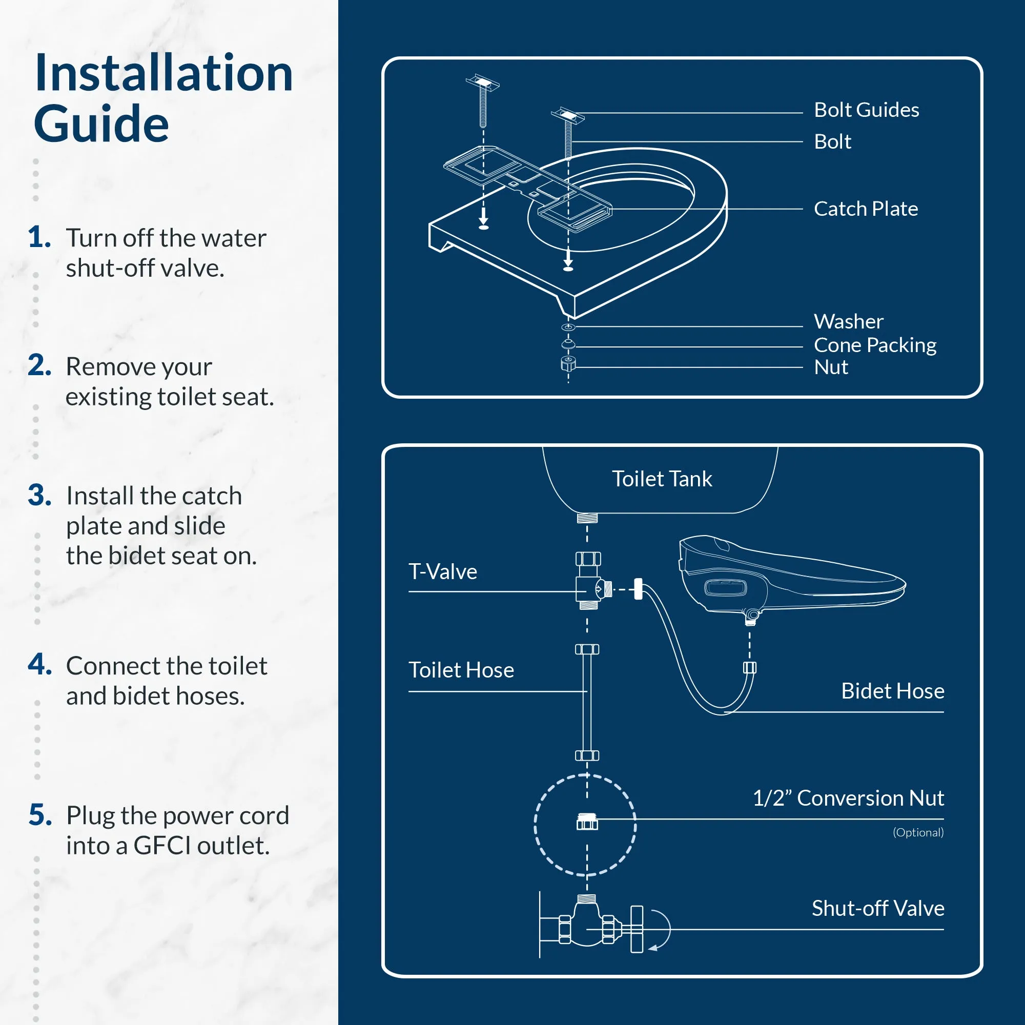 BB-1000 Supreme Bidet Toilet Seat