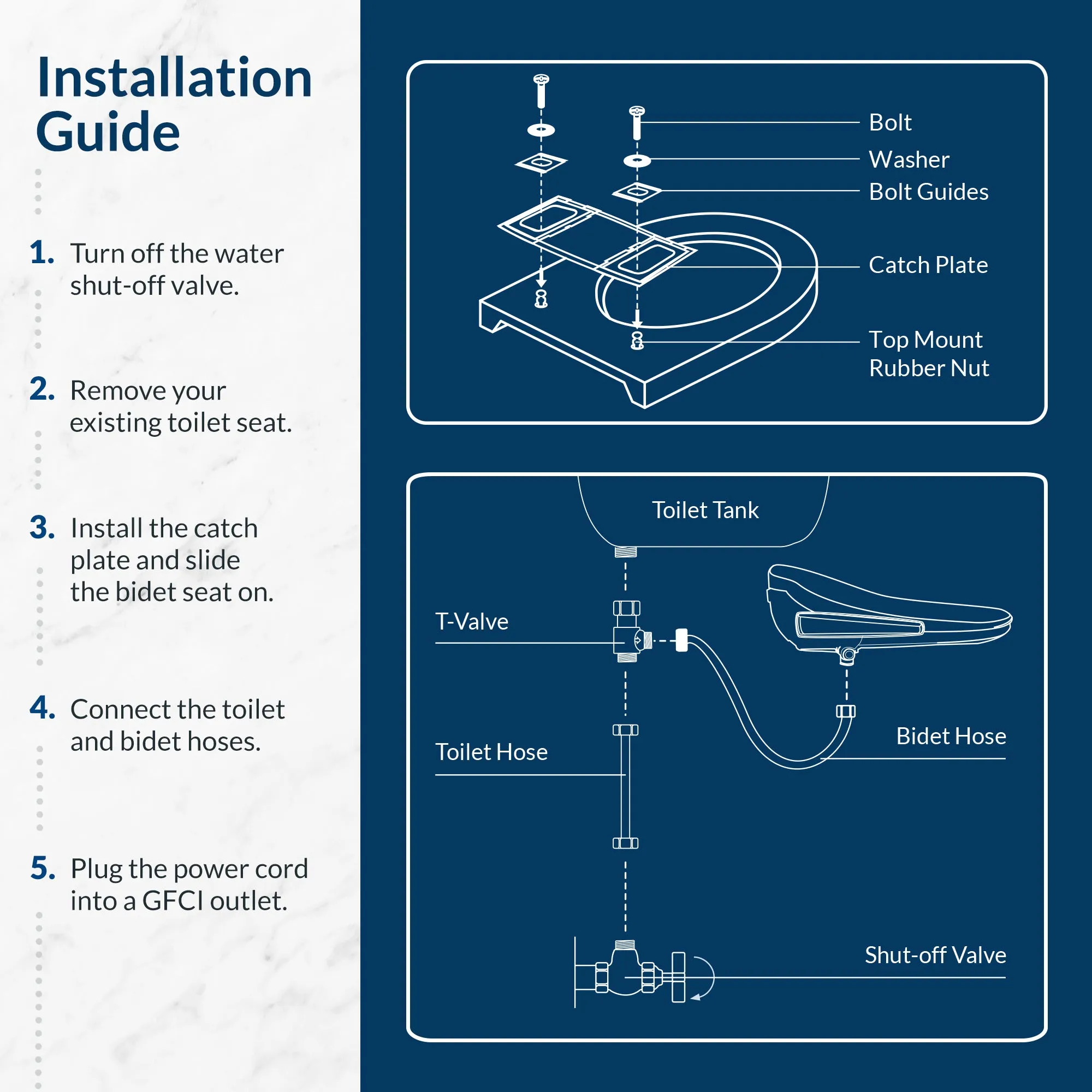 Bio Bidet | HD-7000 Bidet Seat