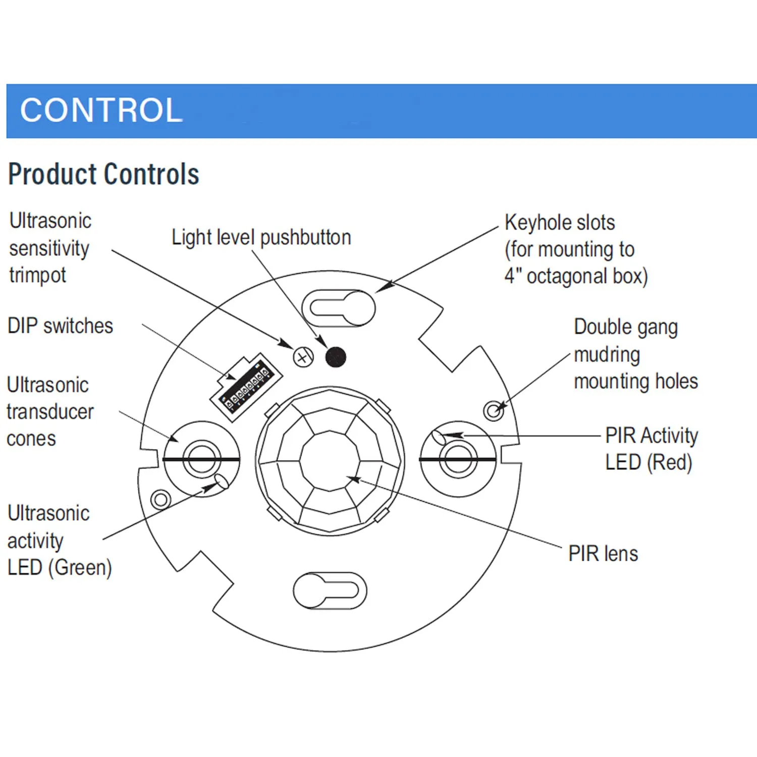 Dual Technology PIR/Ultrasonic Occupancy Sensor with Isolated Relay, 24V, White