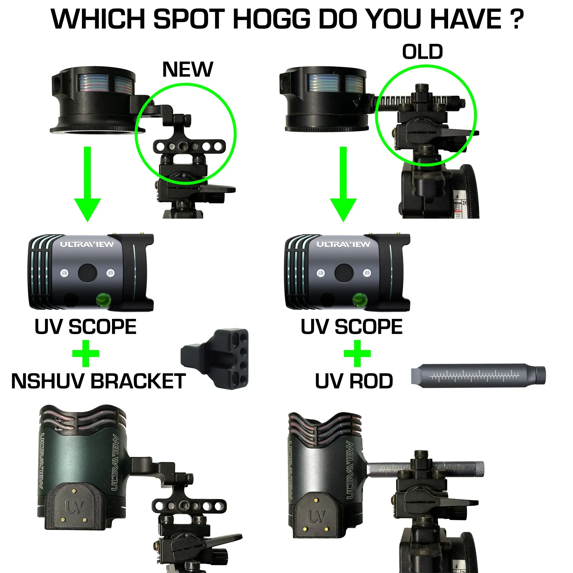 Fast Eddie NE 5 Pin Sight