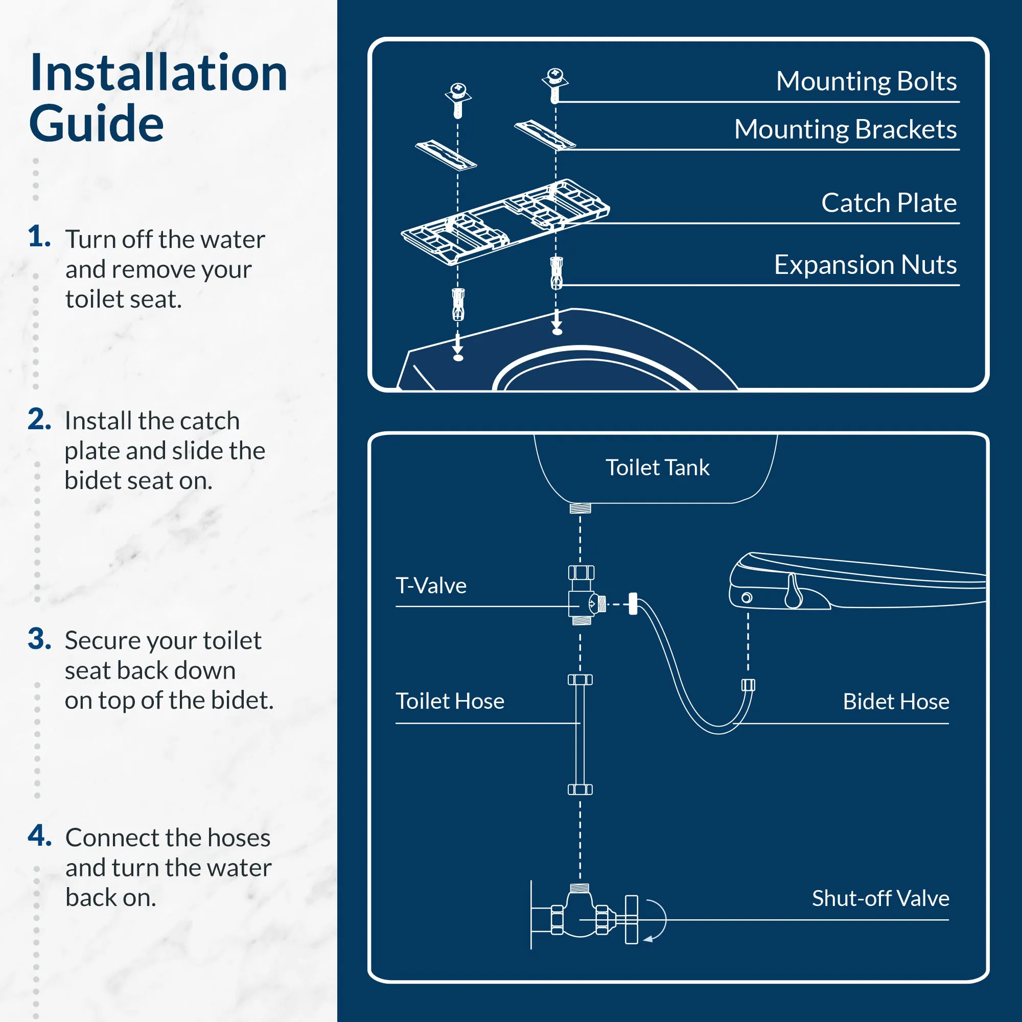 HD-5000 Bidet Seat