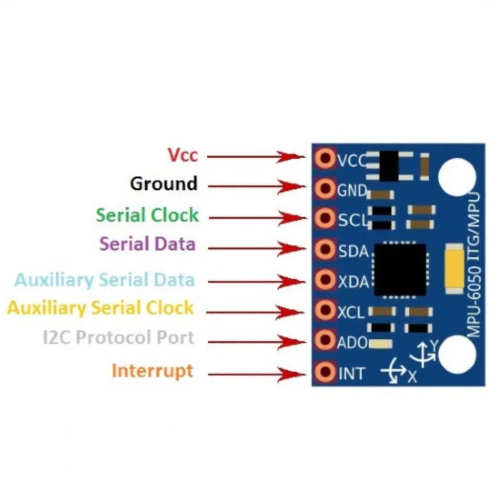 HW-290 GY-87 10DOF MPU6050 HMC5883L BMP180 3-axis Gyro 3-axis Accelerometer 3-axis Magnetic Field  Air Pressure Sensor