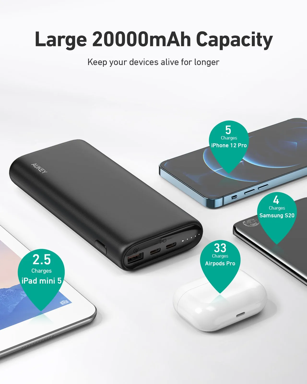 PB-Y37 20,000mAh 65W PD Powerbank Fast Charge