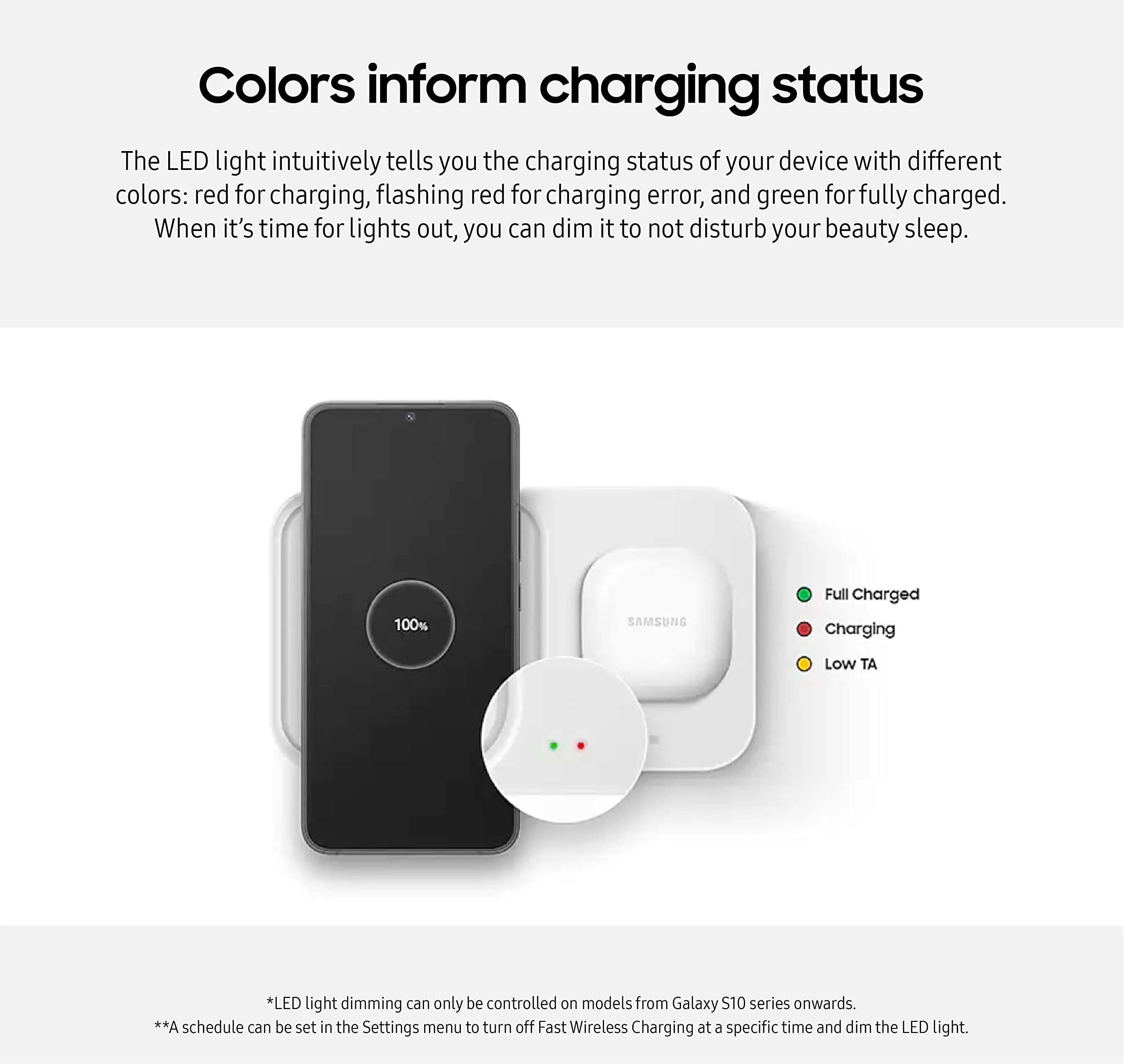 SAMSUNG 15W Wireless Charger Duo