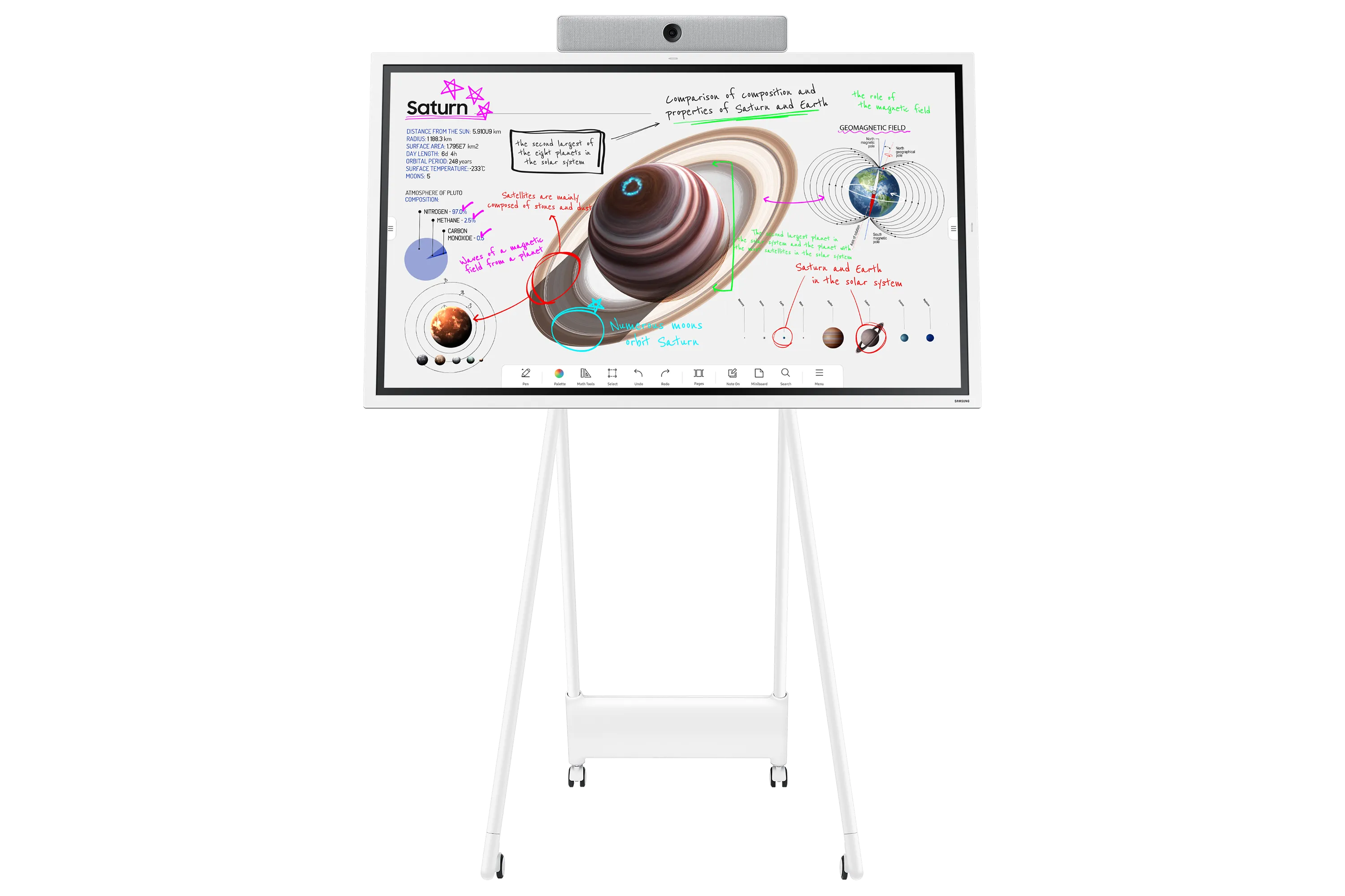 SAMSUNG Flip Pro Series - WMB Series -55" Interactive Panel