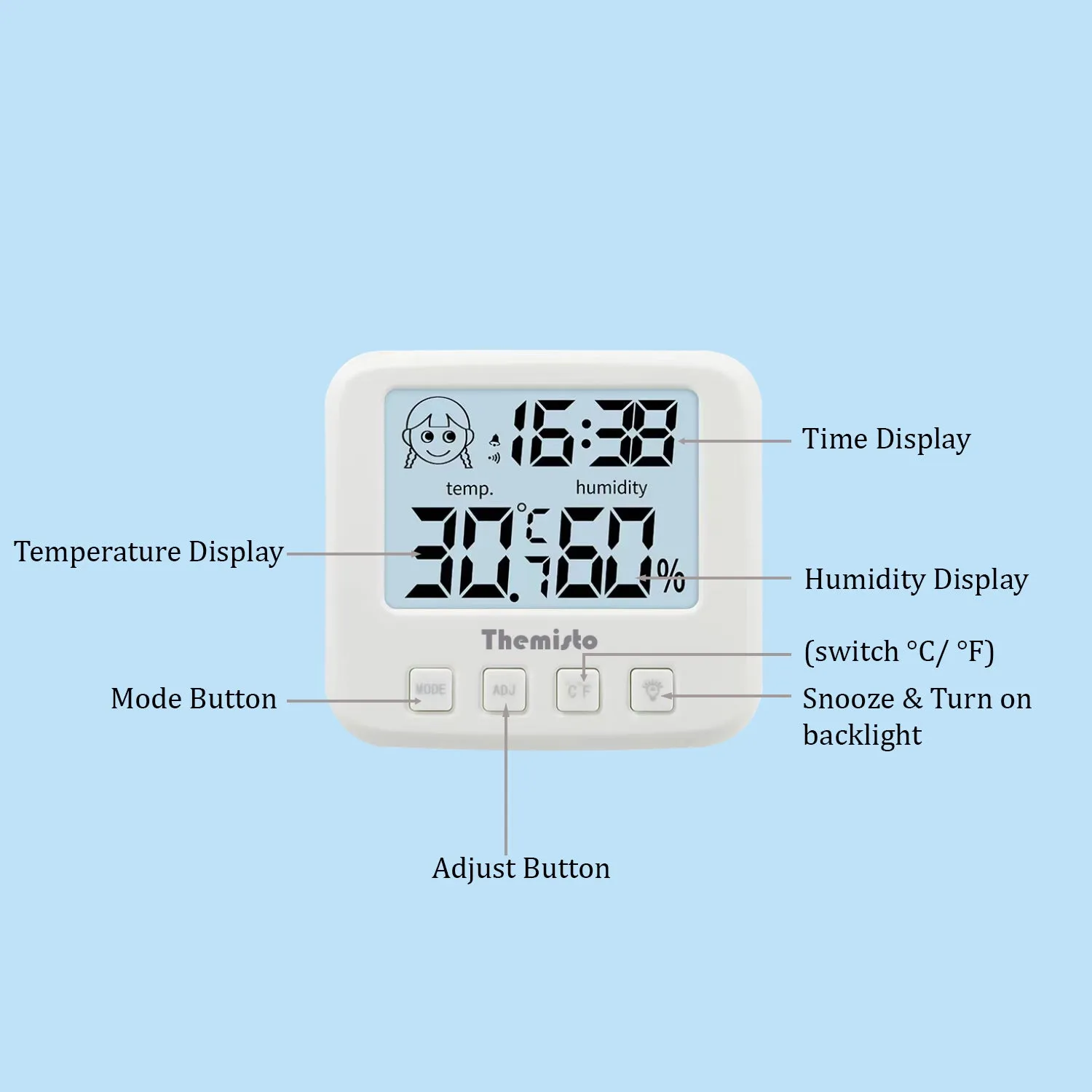 Themisto TH-HTC5 Digital Hygrometer Thermometer Humidity Meter With Clock LCD Display